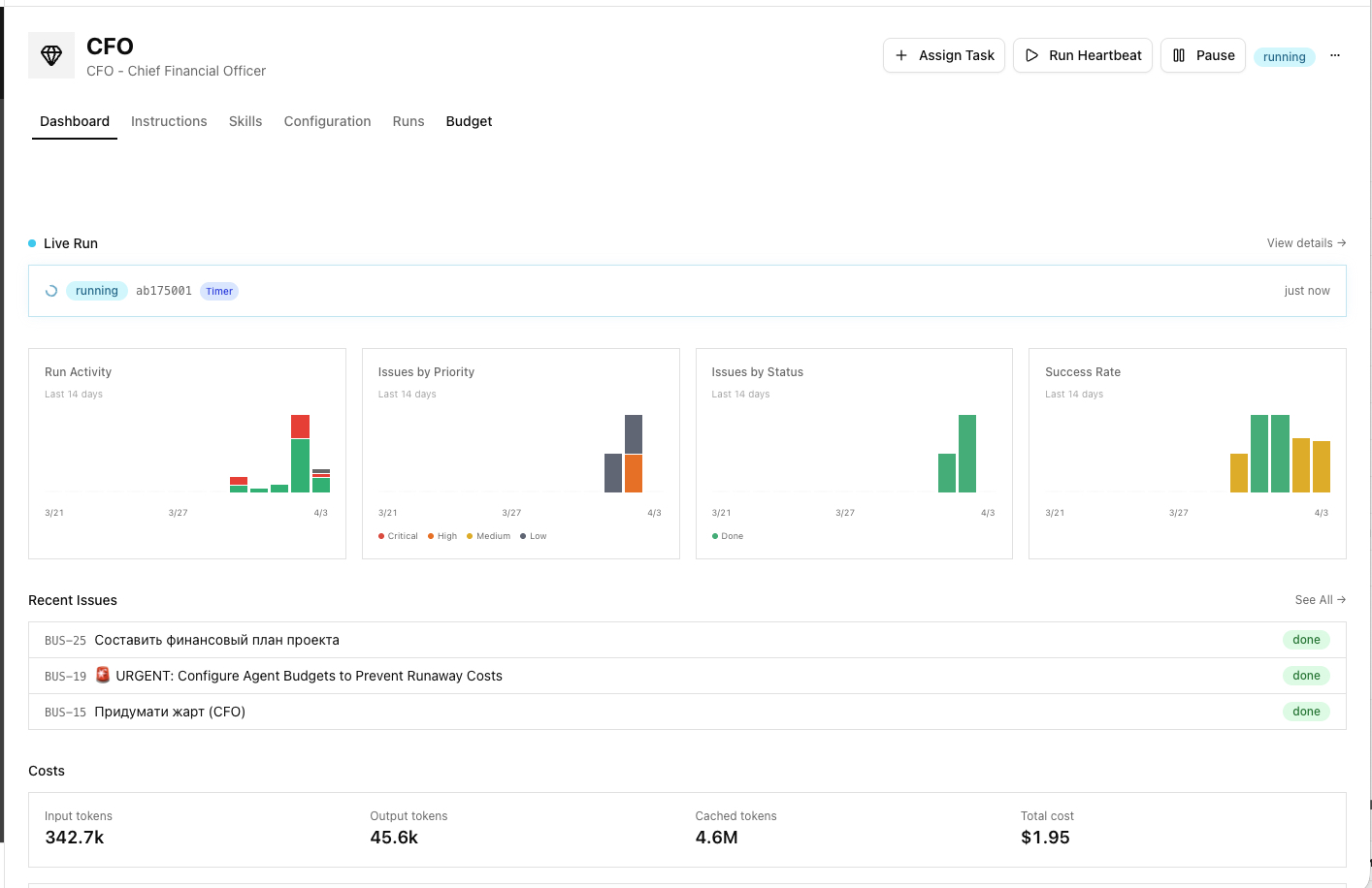 CFO Dashboard