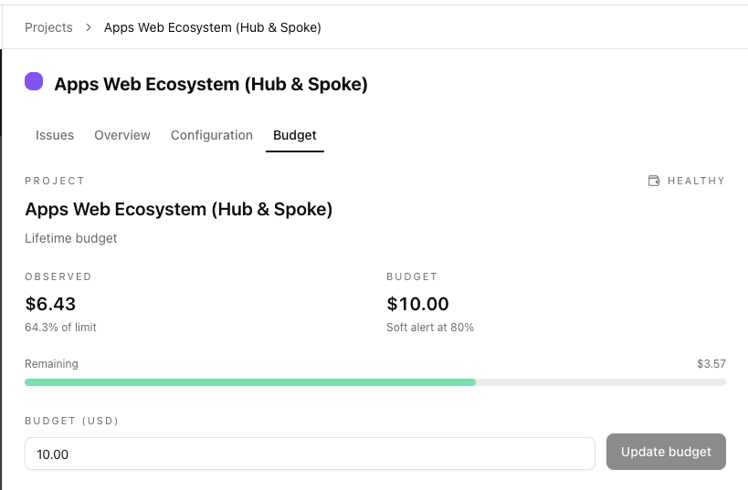 Бюджет: $6.43 / $10.00 — HEALTHY